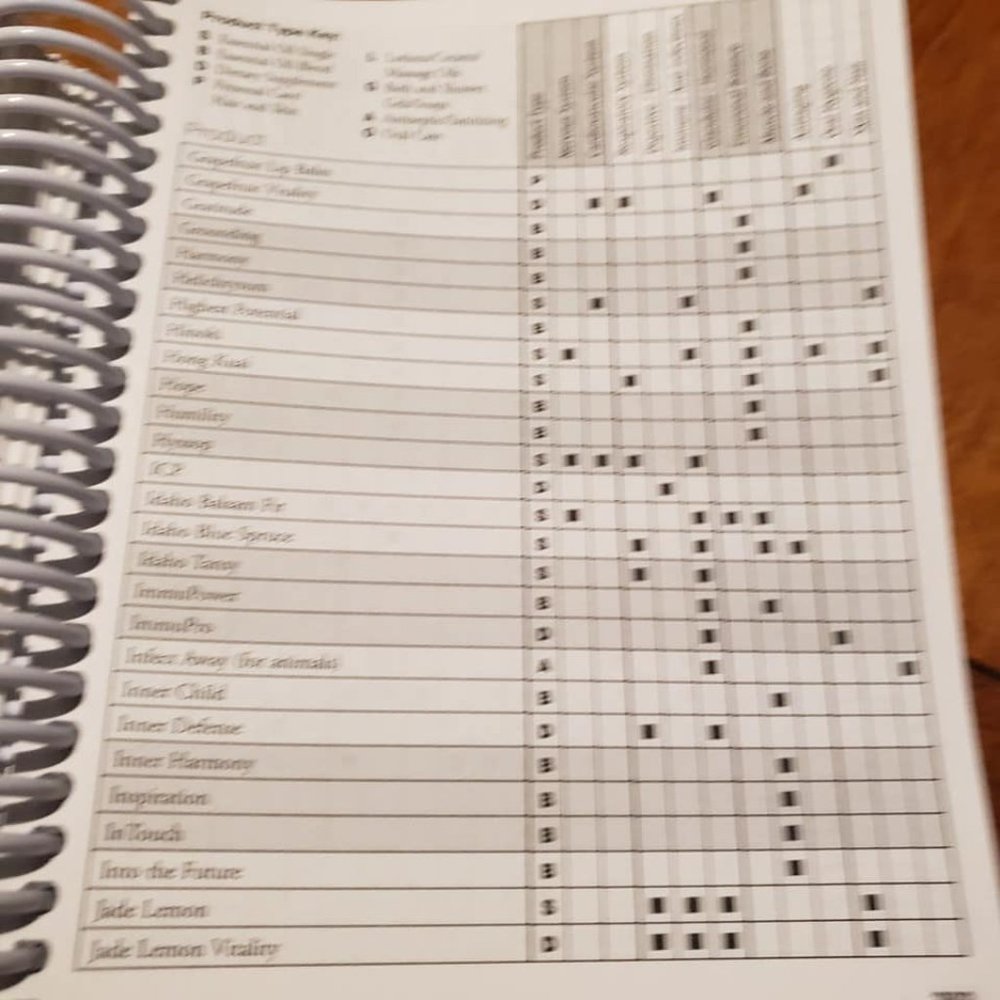 Pocket Reference - Picture 3 of 6